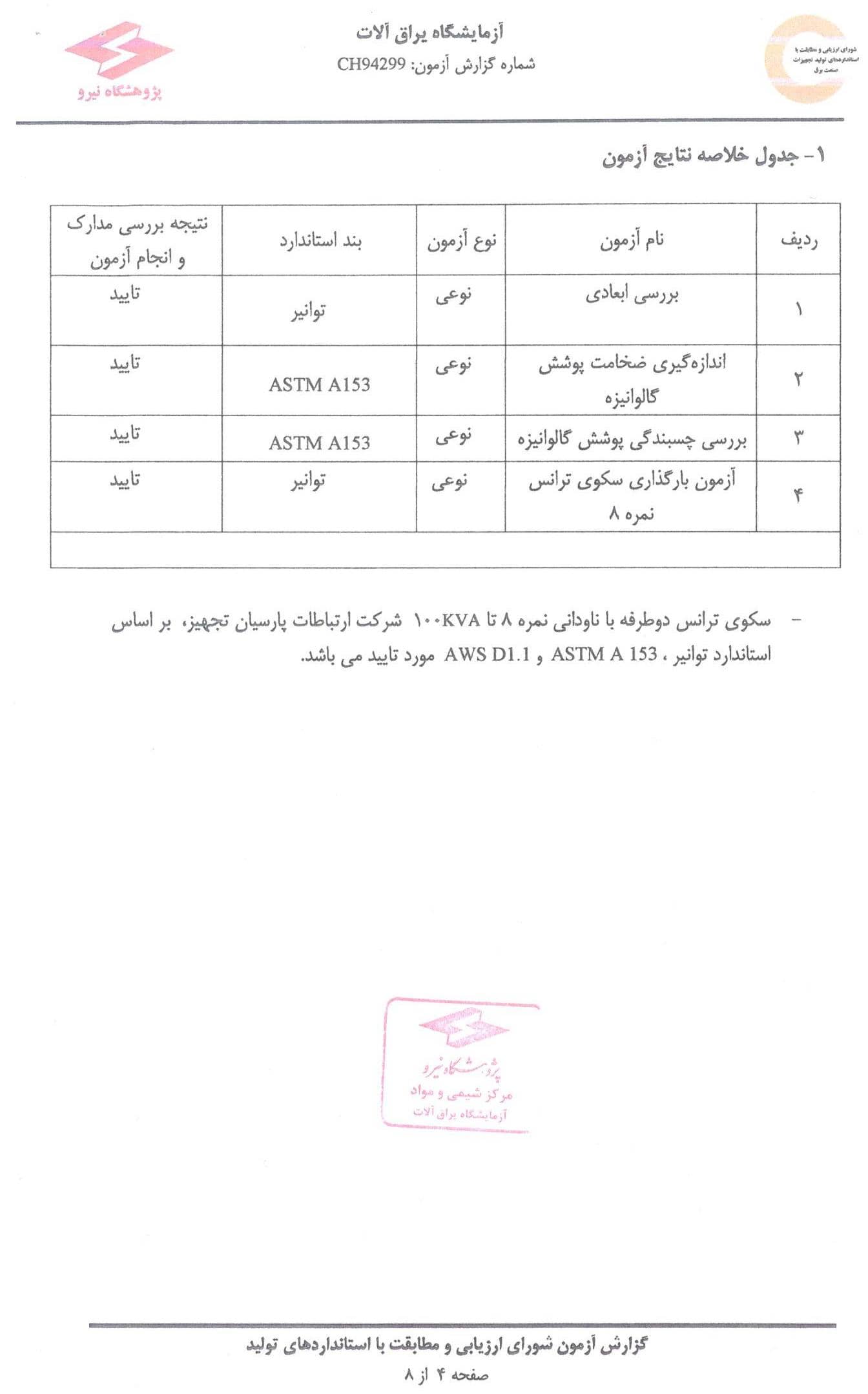 سکو ترانس دوطرفه با ناودانی3