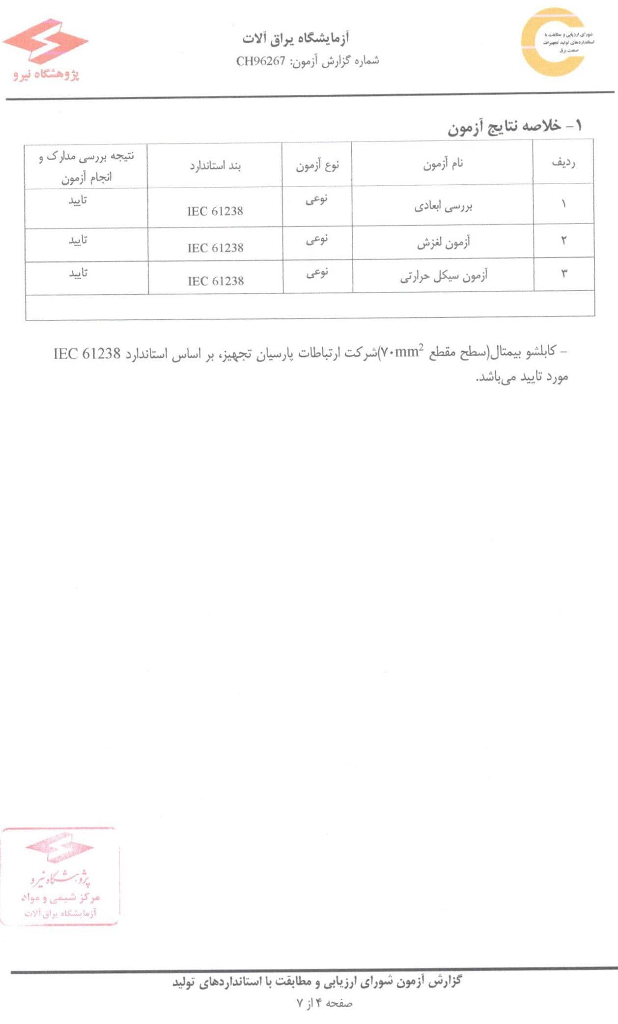 کابلشو بی متال3