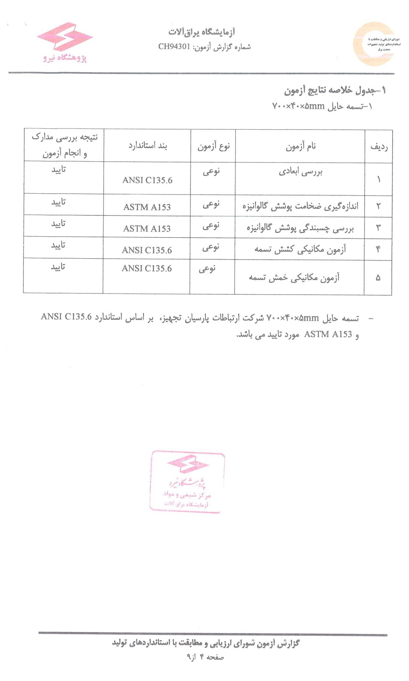 تسمه3